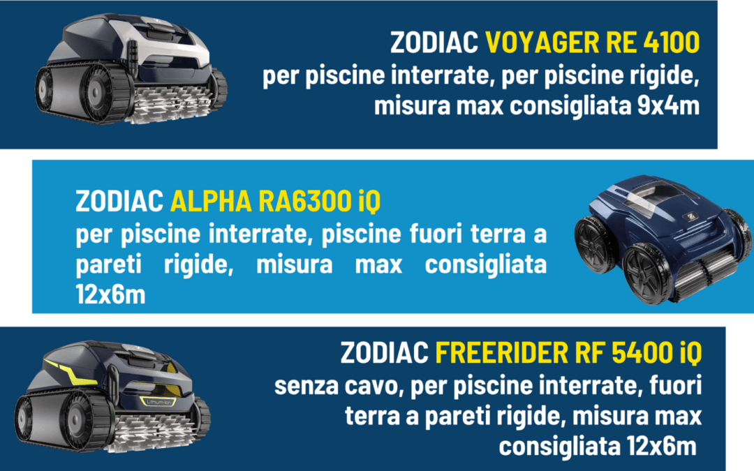 PROMOZIONE! Zodiac: Pulitori di piscine